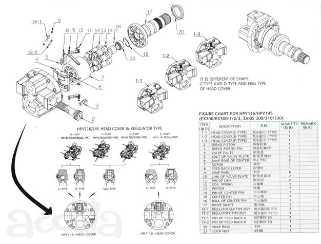 Комплект запчастей гидронасоса hitachi HPV 145 для zx330 zx350 zx370